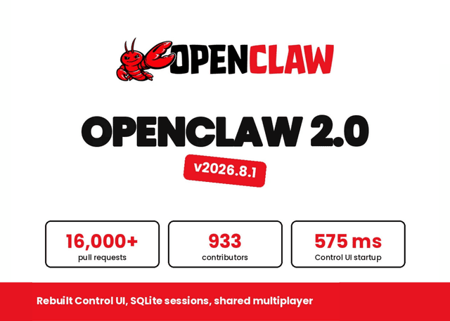 เปิดตัว OpenClaw 2.0: ปรับโฉม Control UI ใหม่ เริ่มต้นเร็วขึ้น 3 เท่า พร้อมระบบ Shared Sessions