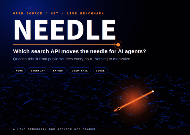 Keenable AI เปิดตัว NEEDLE เบนช์มาร์ก Open-Source สำหรับ Search API ที่อัปเดตโจทย์ใหม่ทุกชั่วโมง