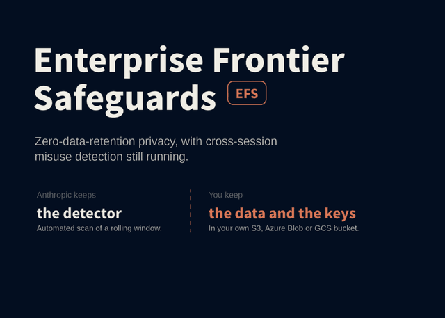 Anthropic เปิดตัว Enterprise Frontier Safeguards (EFS) ชูจุดเด่นรักษาความปลอดภัยข้อมูลโดยไม่ต้องผ่านมือผู้พัฒนา