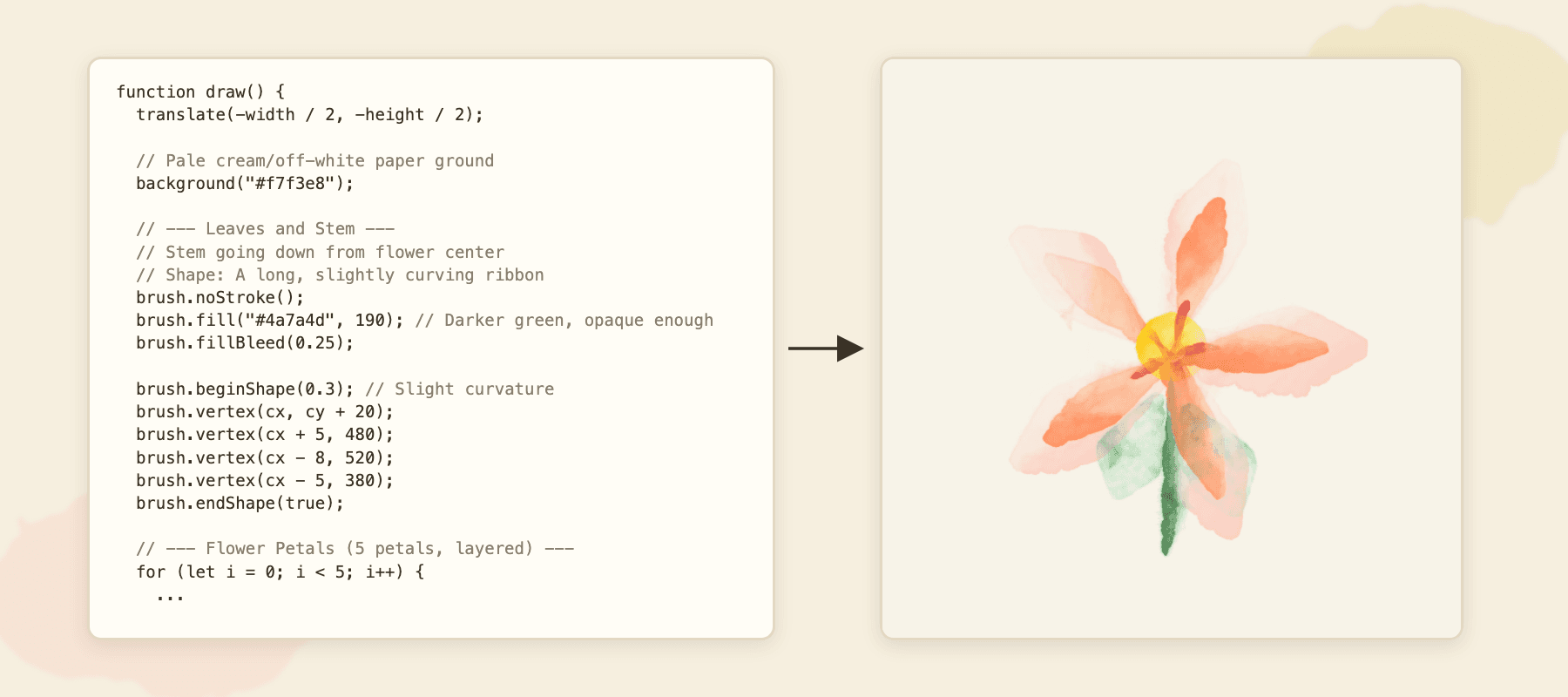 A generated sketch and the painting it produces