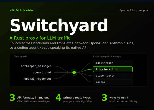 NVIDIA เปิดตัว Switchyard: ตัวกลางจัดการทราฟฟิก LLM ข้ามค่ายผ่าน Rust Proxy และ Library