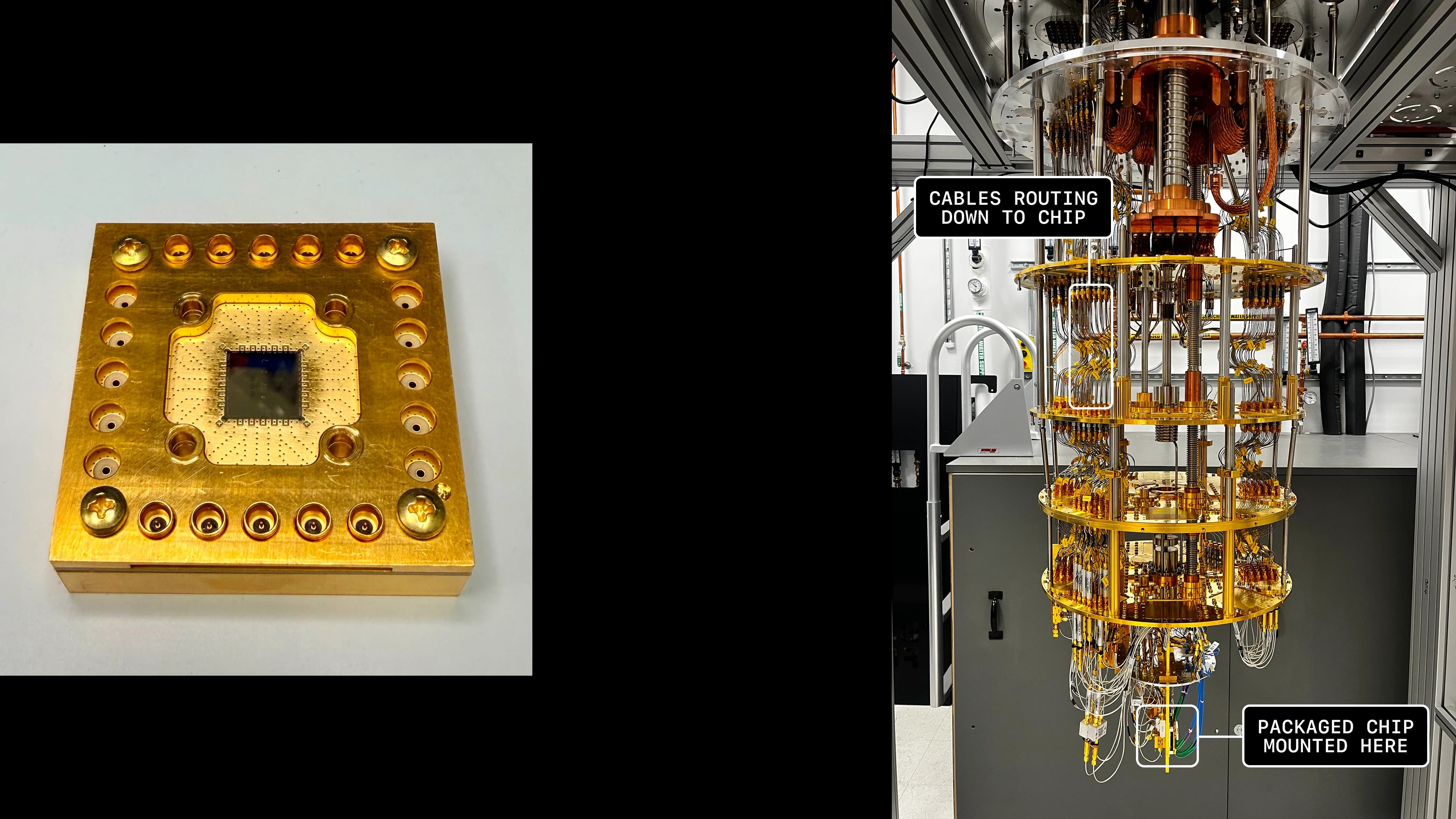 A packaged qubit chip beside an open dilution refrigerator with cabling that connects to the chip.