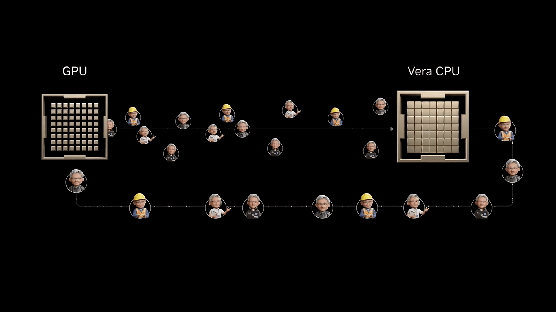 NVIDIA Vera: นิยามใหม่ของ CPU เพื่อยุค Agentic AI เมื่อความเร็วระดับ ‘โมโนเทรด’ คือตัวตัดสิน