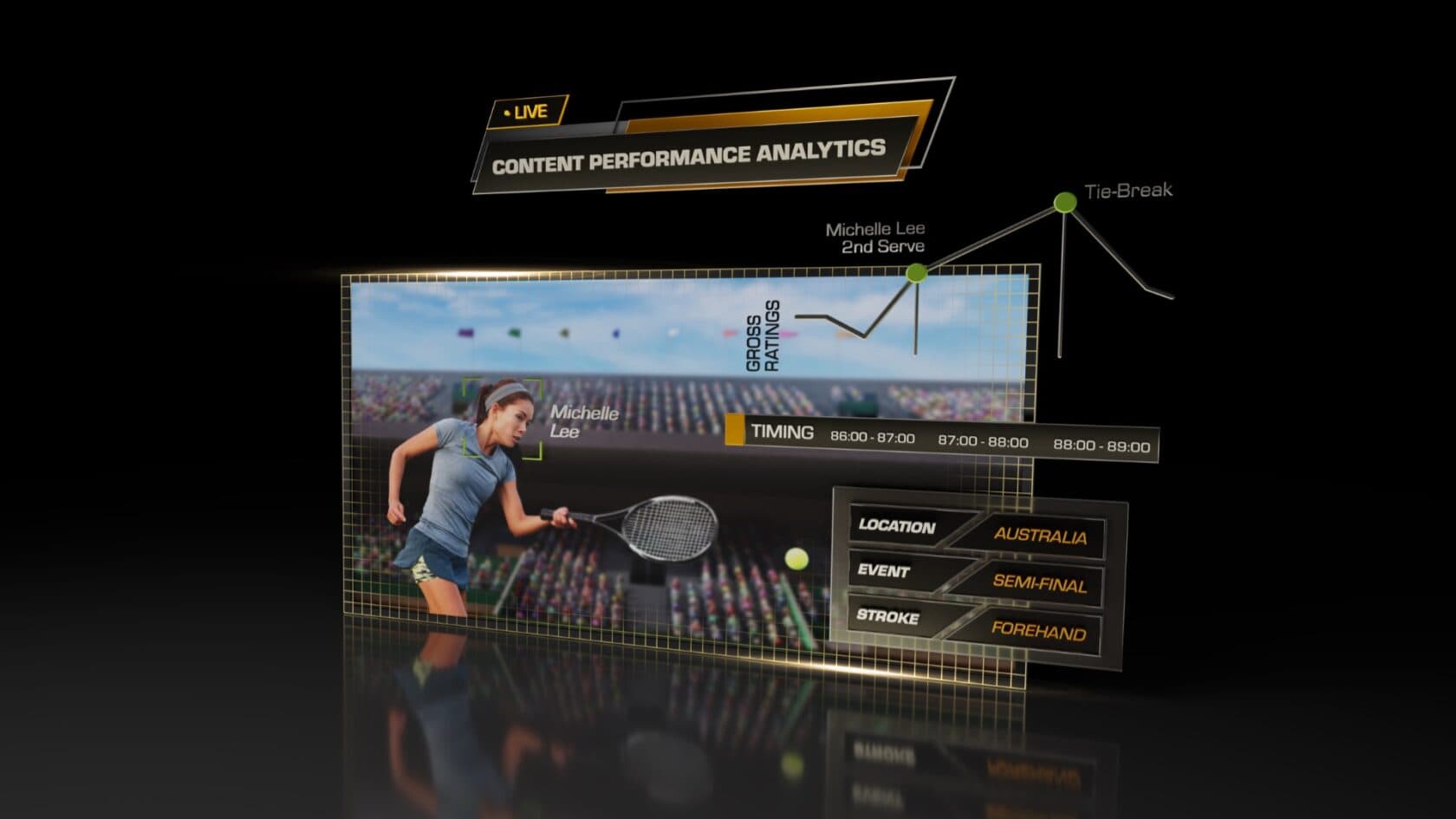 NVIDIA รุกตลาดสื่อระดับโลก เปิดตัวโซลูชัน AI แบบเรียลไทม์เพื่อการถ่ายทอดสดและสตรีมมิ่งในงาน IBC