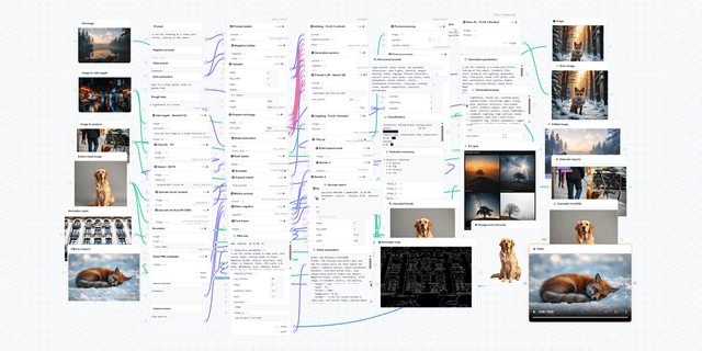 เผยโฉม Workflow1111: การคืนชีพ AUTOMATIC1111 บนแพลตฟอร์ม Gradio Workflow