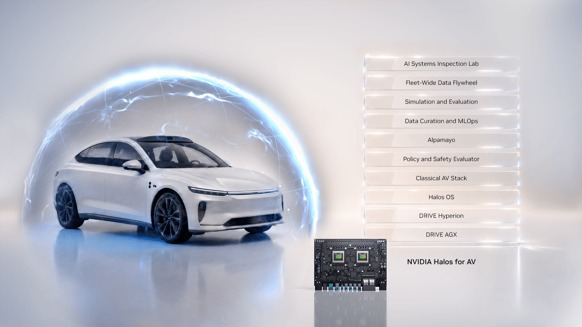 Physical AI แห่งอนาคต: ผู้นำ Robotaxi ระดับโลกเลือกใช้เทคโนโลยี NVIDIA ขับเคลื่อนยานยนต์ไร้คนขับ