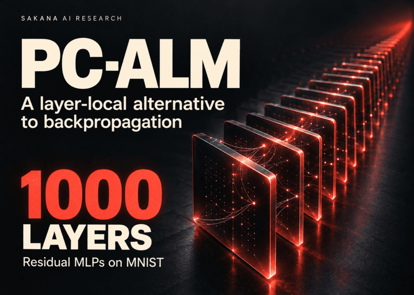นักวิจัย Sakana AI เปิดตัว PC-ALM ทางเลือกการเรียนรู้แบบ Layer-Local แทน Backpropagation รองรับเครือข่ายลึกถึง 1,000 ชั้น