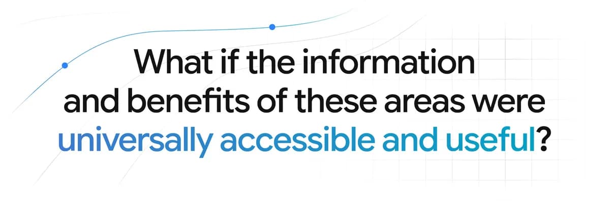 Text: What if the information and benefits of these areas were universally accessible and useful?