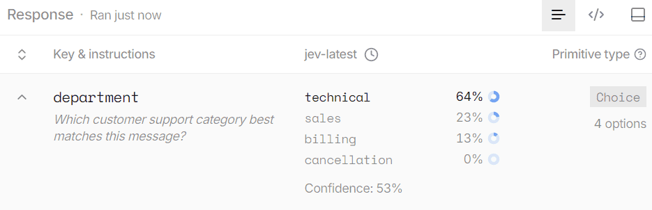 What Everyone Is Getting Wrong About TypeSafe AI's Jev