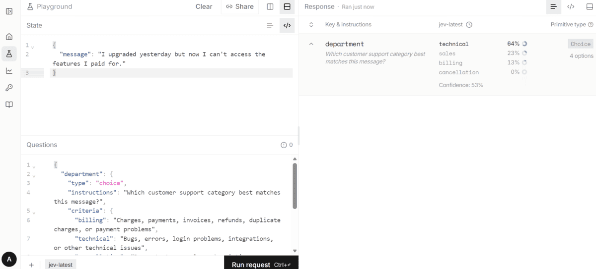 What Everyone Is Getting Wrong About TypeSafe AI's Jev