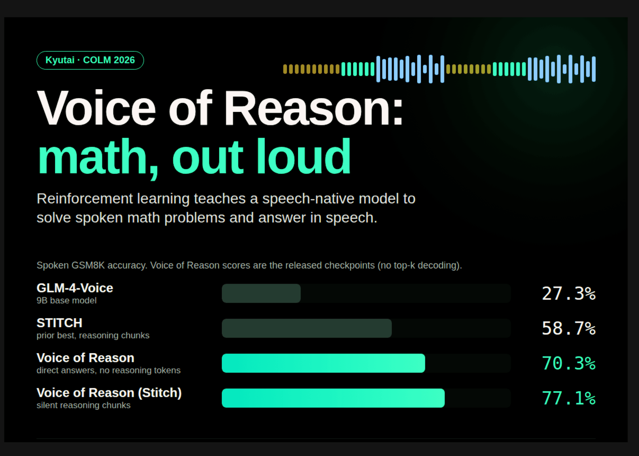 Kyutai เปิดตัว Voice of Reason โมเดลเสียงแก้โจทย์เลขด้วย RL