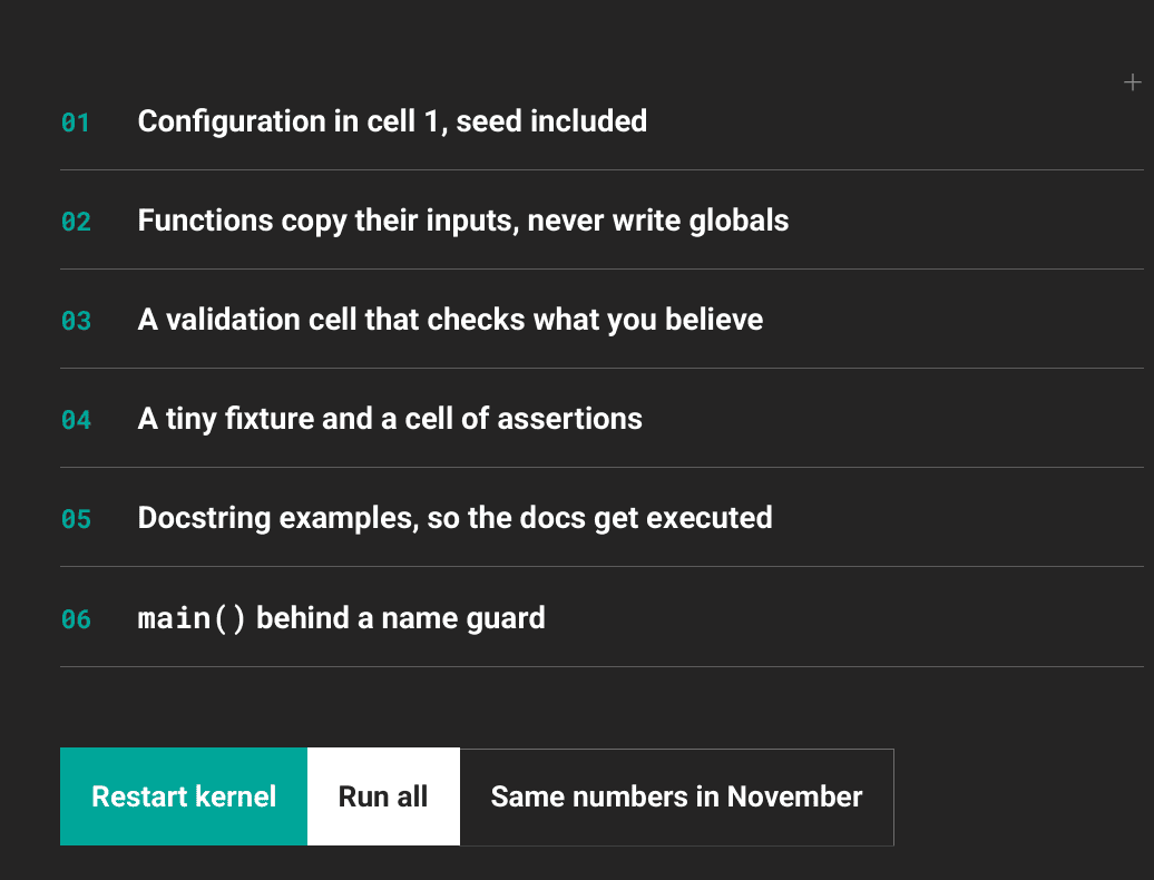 Data Science Notebooks That Survive