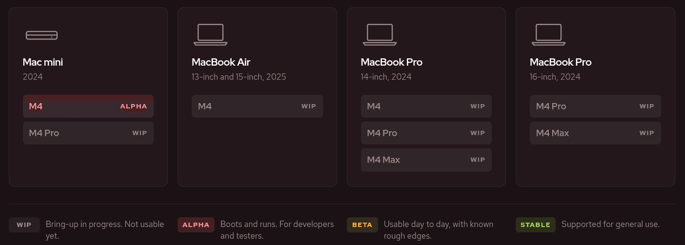 the devices supported by gravity linux as of 23 september 2026