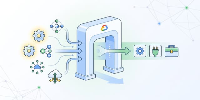เปลี่ยน REST API เป็นเครื่องมือ MCP ด้วย Google Cloud API Gateway