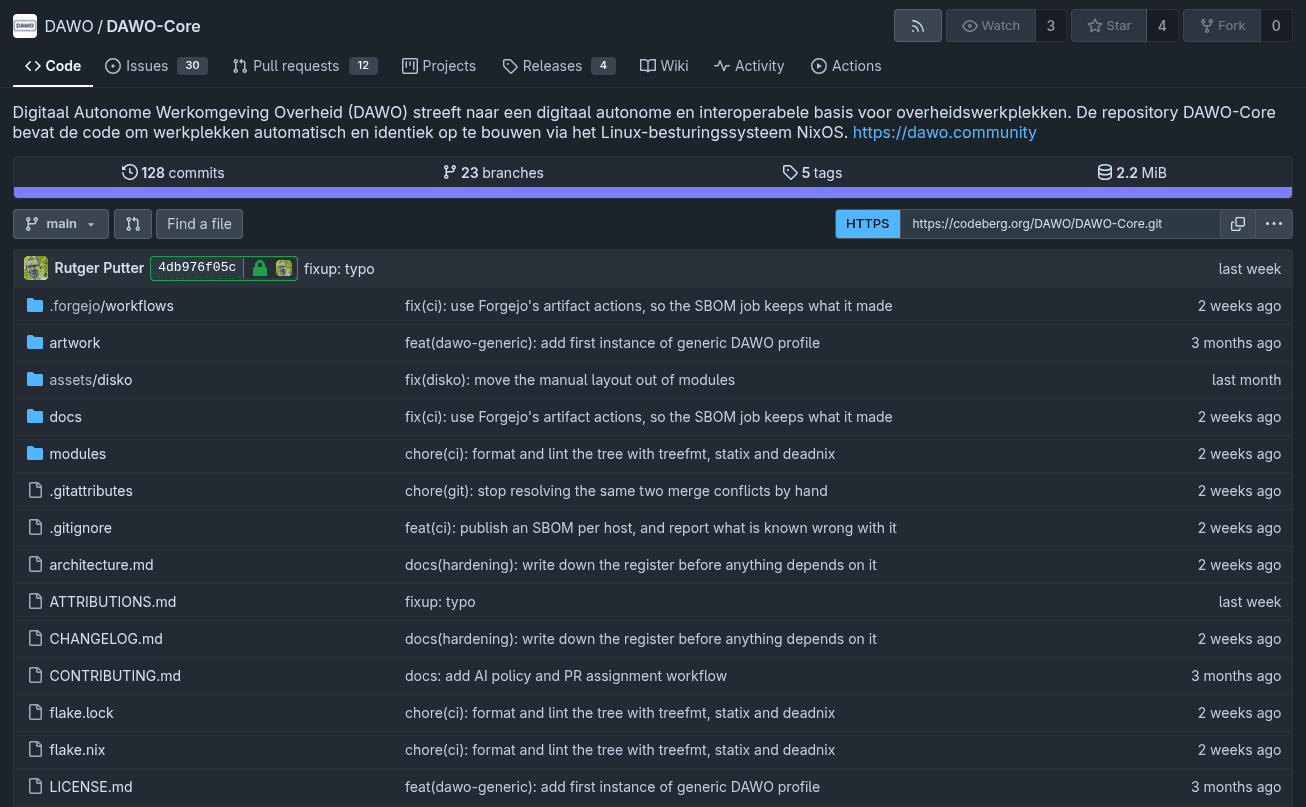 the dawo-core repo on dawo's codeberg instance