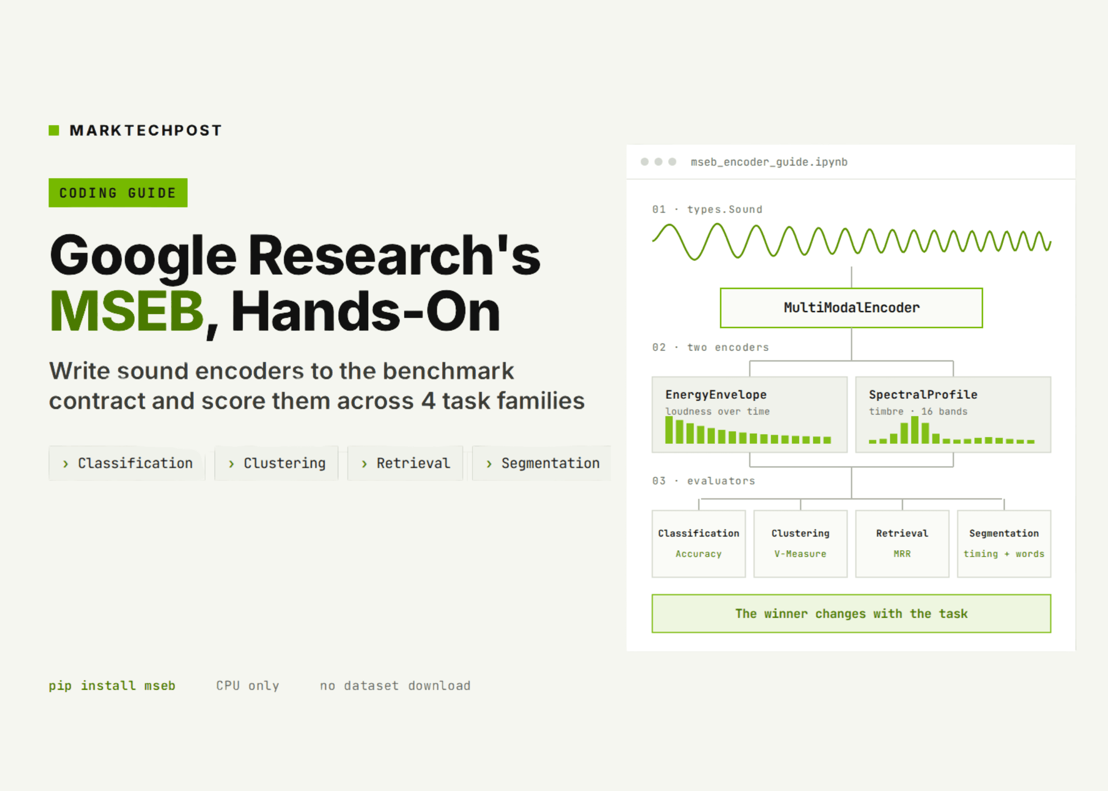 คู่มือใช้ MSEB ของ Google Research: เจาะลึกการสร้าง Sound Encoder