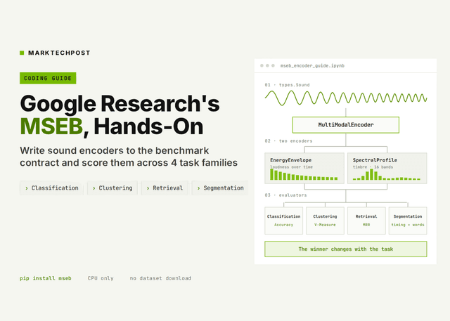 คู่มือใช้ MSEB ของ Google Research: เจาะลึกการสร้าง Sound Encoder