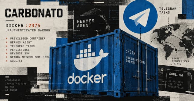 พบมัลแวร์ Carbonato เจาะ Docker ติดตั้ง AI เอเจนต์คุมผ่าน Telegram