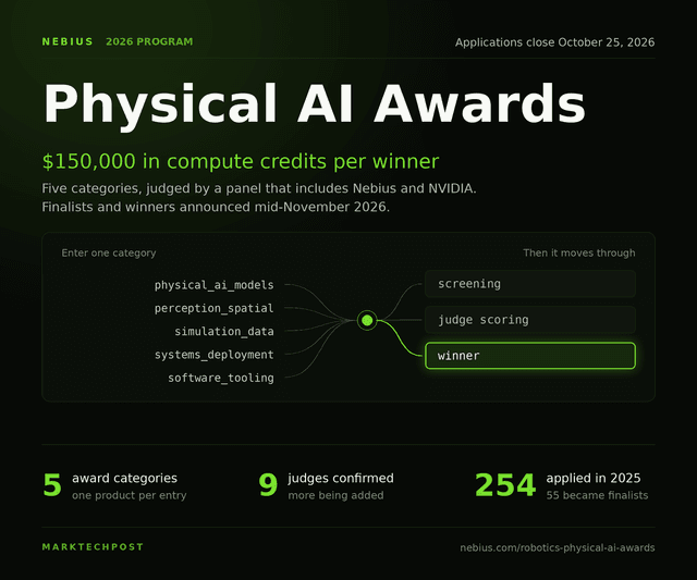 Nebius เปิดตัวรางวัล 2026 Physical AI Awards ชิงเครดิตประมวลผล