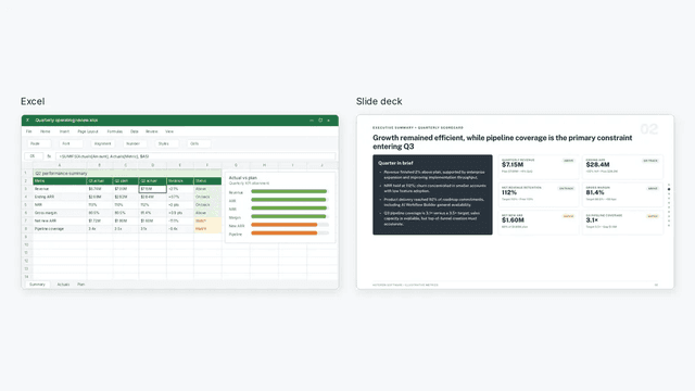 วิธีเปลี่ยนข้อมูล Excel เป็นสไลด์ PowerPoint ด้วย Julius AI