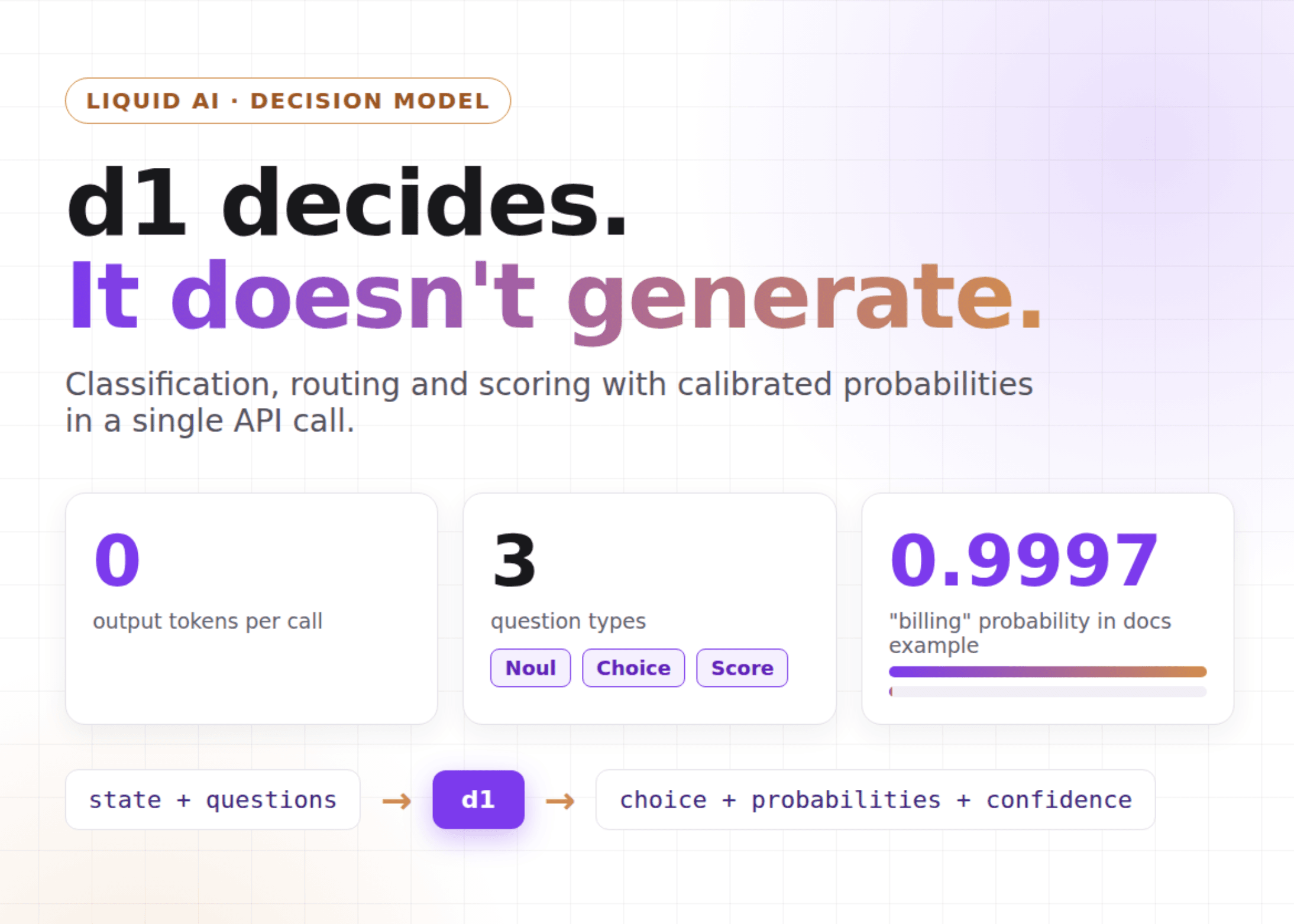 Liquid AI เปิดตัว d1 โมเดลการตัดสินใจคืนค่าความน่าจะเป็นแบบ 0 โทเคน
