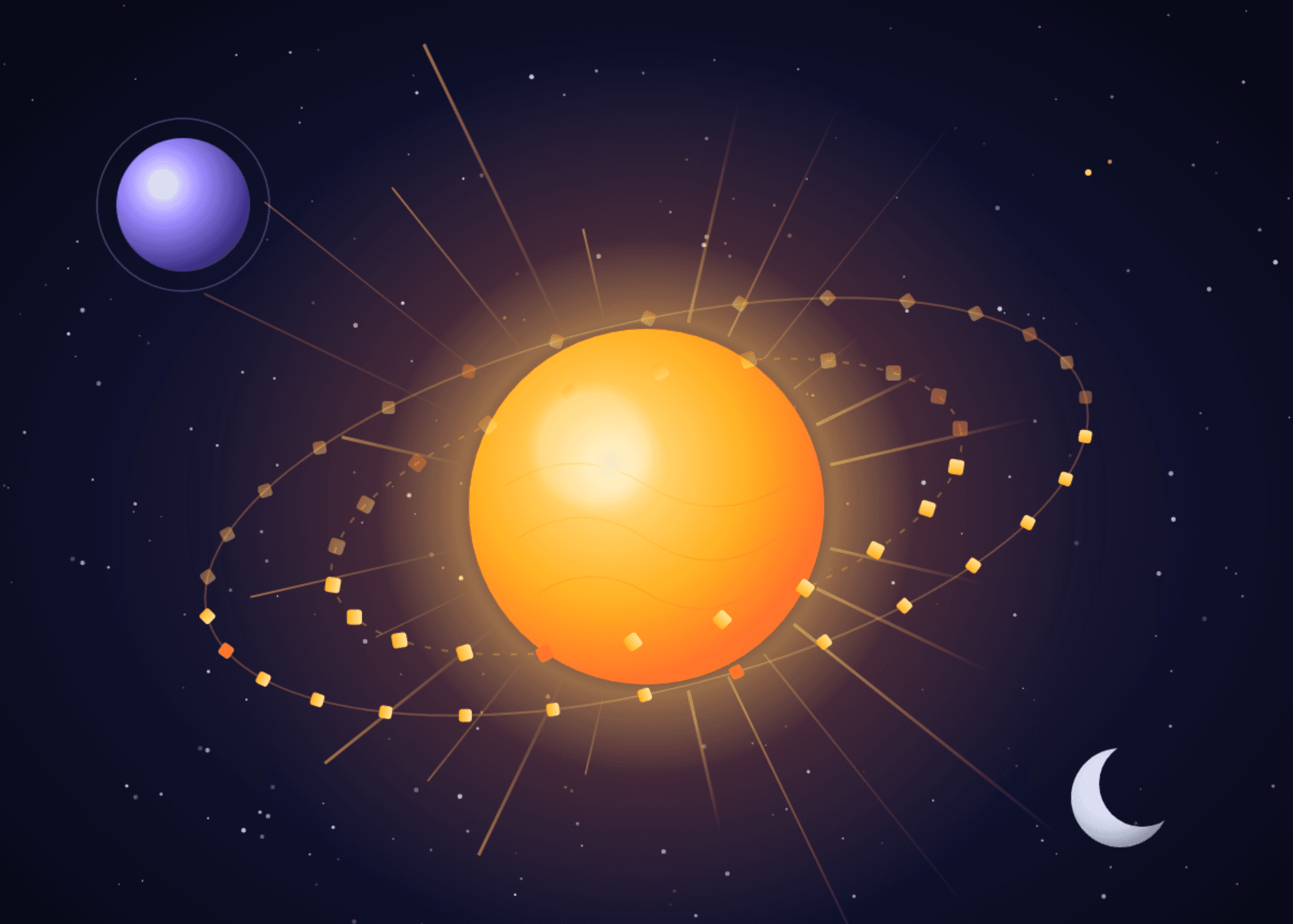 OpenAI เปิดตัว GPT-6.1 Sol ชูจุดเด่น Coding ในราคาประหยัด