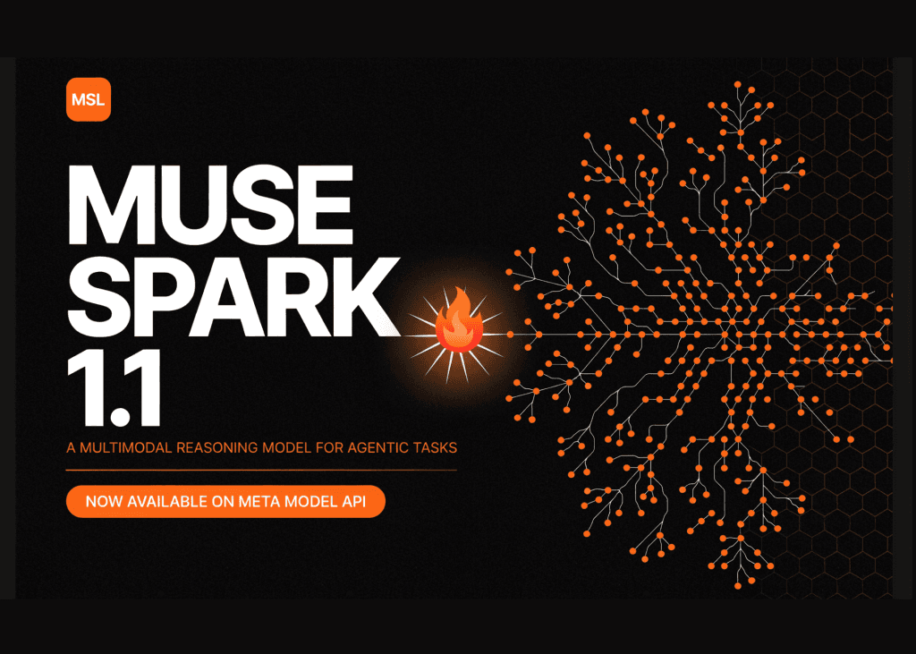 Meta Superintelligence Labs เปิดตัว Muse Spark 1.1: โมเดลการให้เหตุผล Multimodal สำหรับระบบ Agent อัจฉริยะ