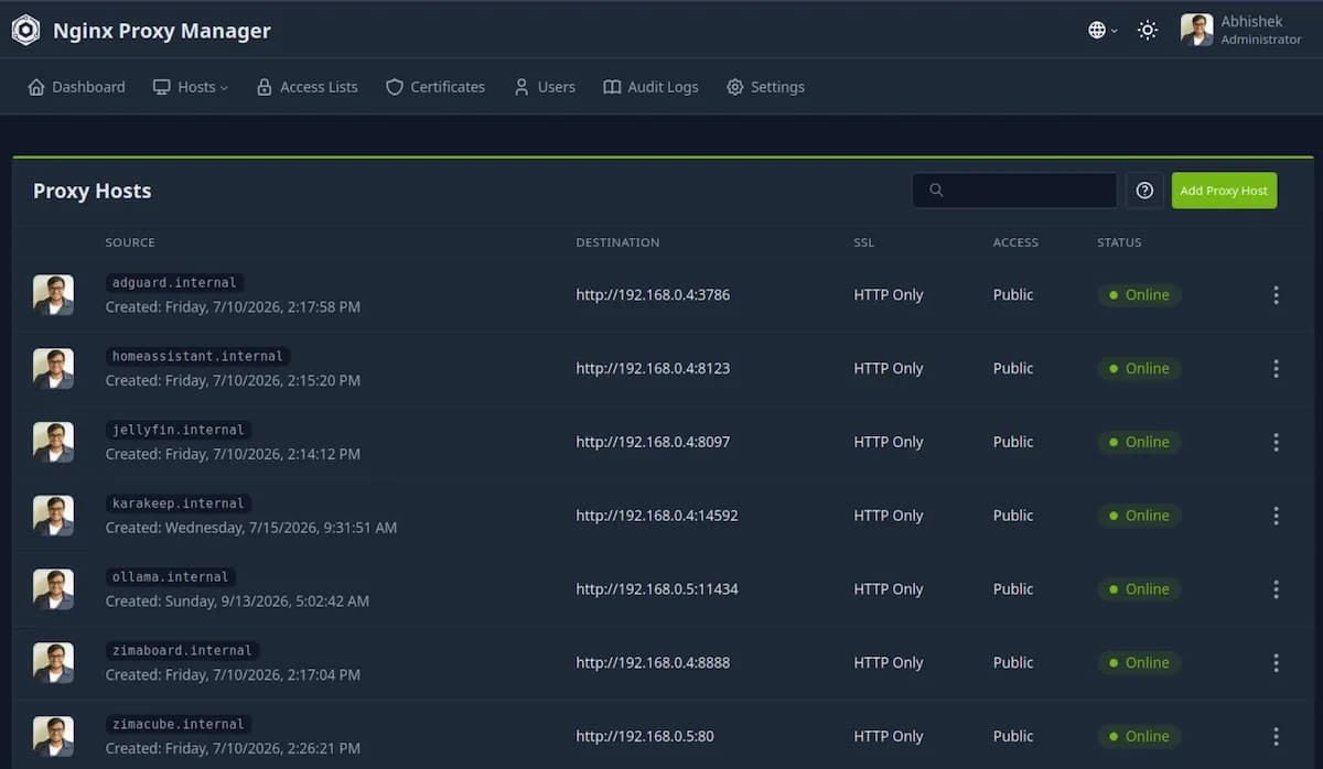 Nginx Proxy Manager
