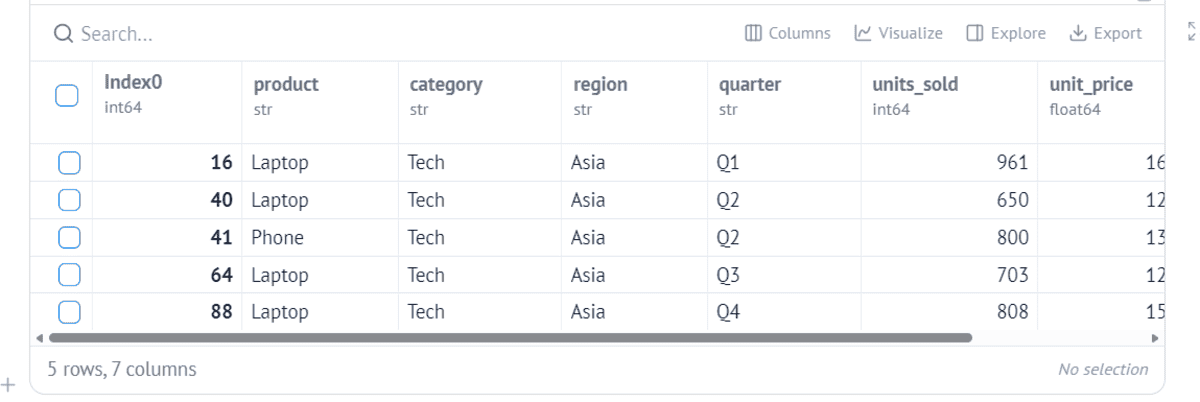 How to Use Marimo for Interactive Data Analysis