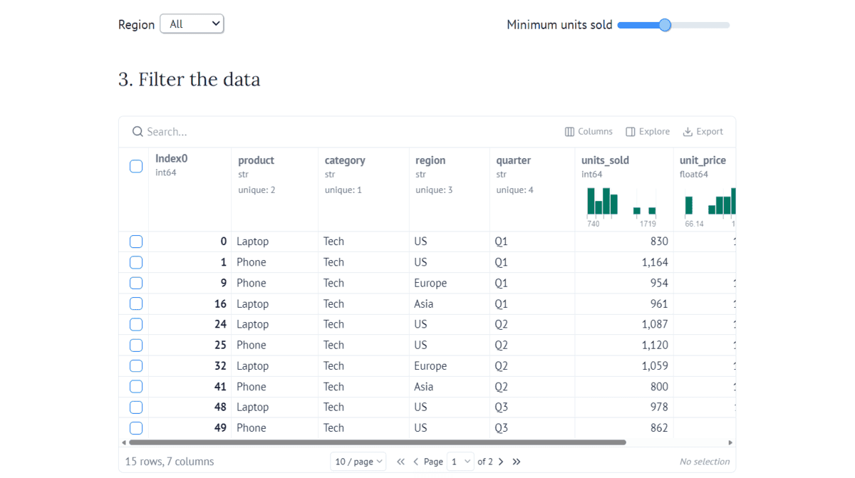 How to Use Marimo for Interactive Data Analysis