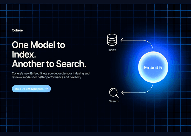 Cohere เปิดตัว Embed 5 โมเดล Embedding ประสิทธิภาพสูงเพื่อธุรกิจ