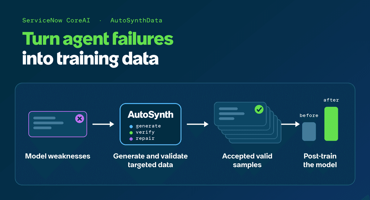 AutoSynthData_thumbnail_1200x648 (2)