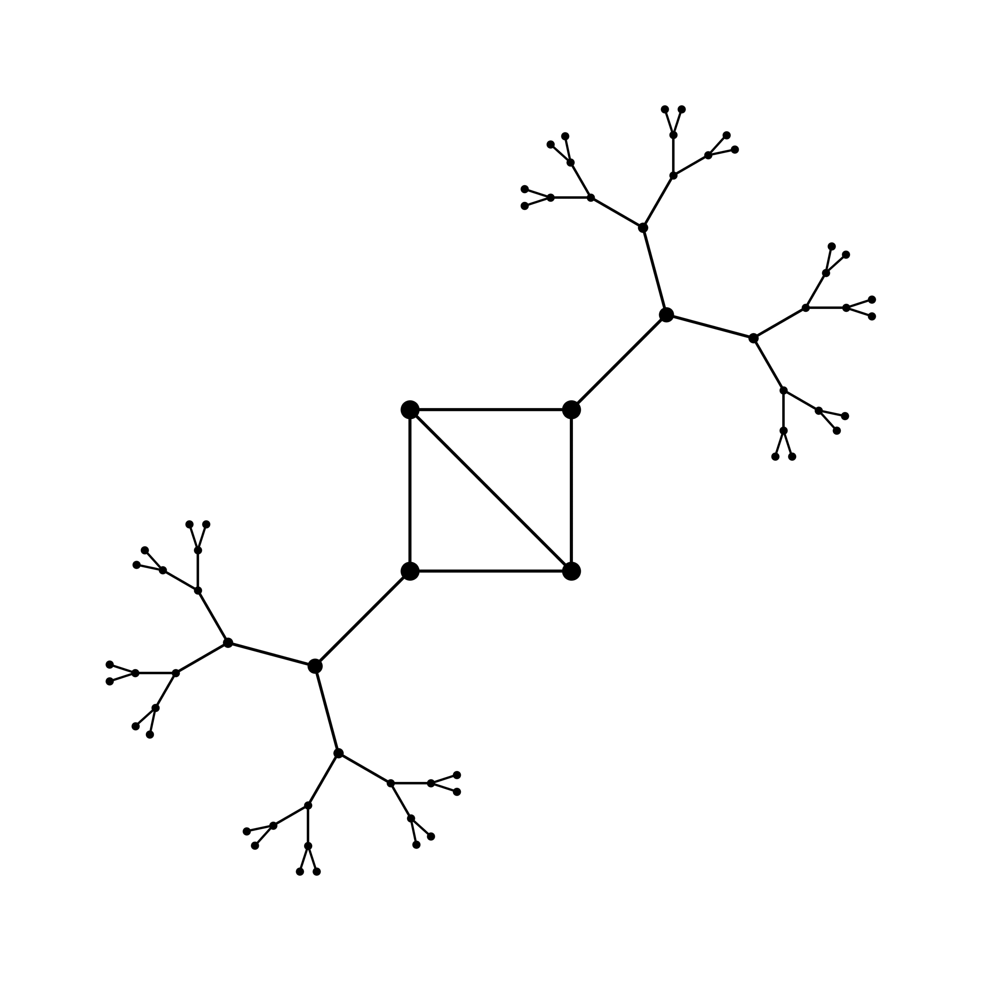 Skeleton of a genus-two Mumford curve, with a two-loop central graph and infinite branching trees.