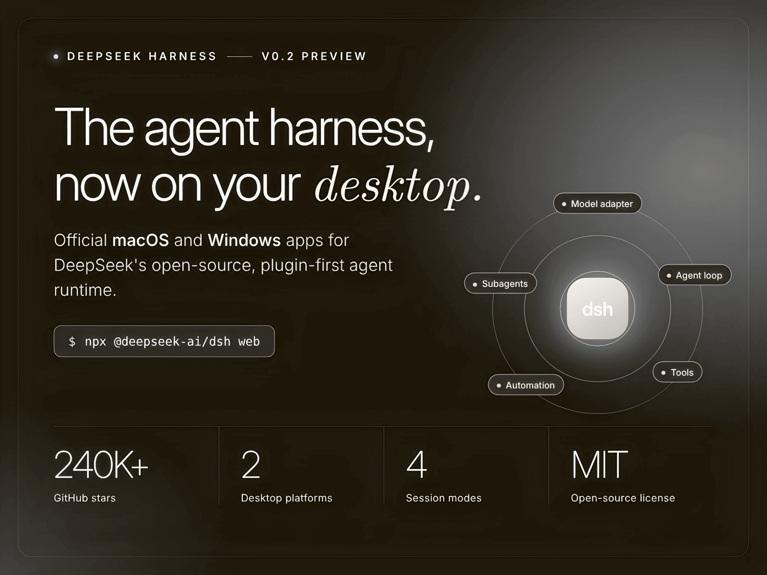 DeepSeek เปิดตัวแอปเดสก์ท็อป Harness v0.2 อย่างเป็นทางการ