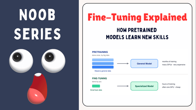 เจาะลึกการ Fine-Tuning ฉบับมือใหม่: เปลี่ยน AI ให้เก่งเฉพาะทางอย่างมืออาชีพ
