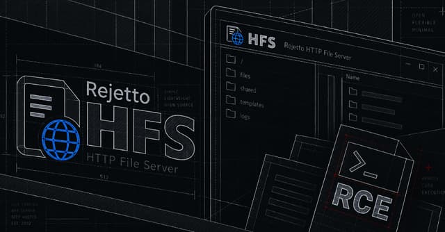เตือนภัยช่องโหว่ Rejetto HFS เปิดทางแฮกเกอร์ปลอมเซสชันและรันโค้ดอันตราย