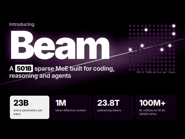 Reflection AI เปิดตัว Beam โมเดล MoE 501B ประสิทธิภาพสูงเพื่อสาย Coding