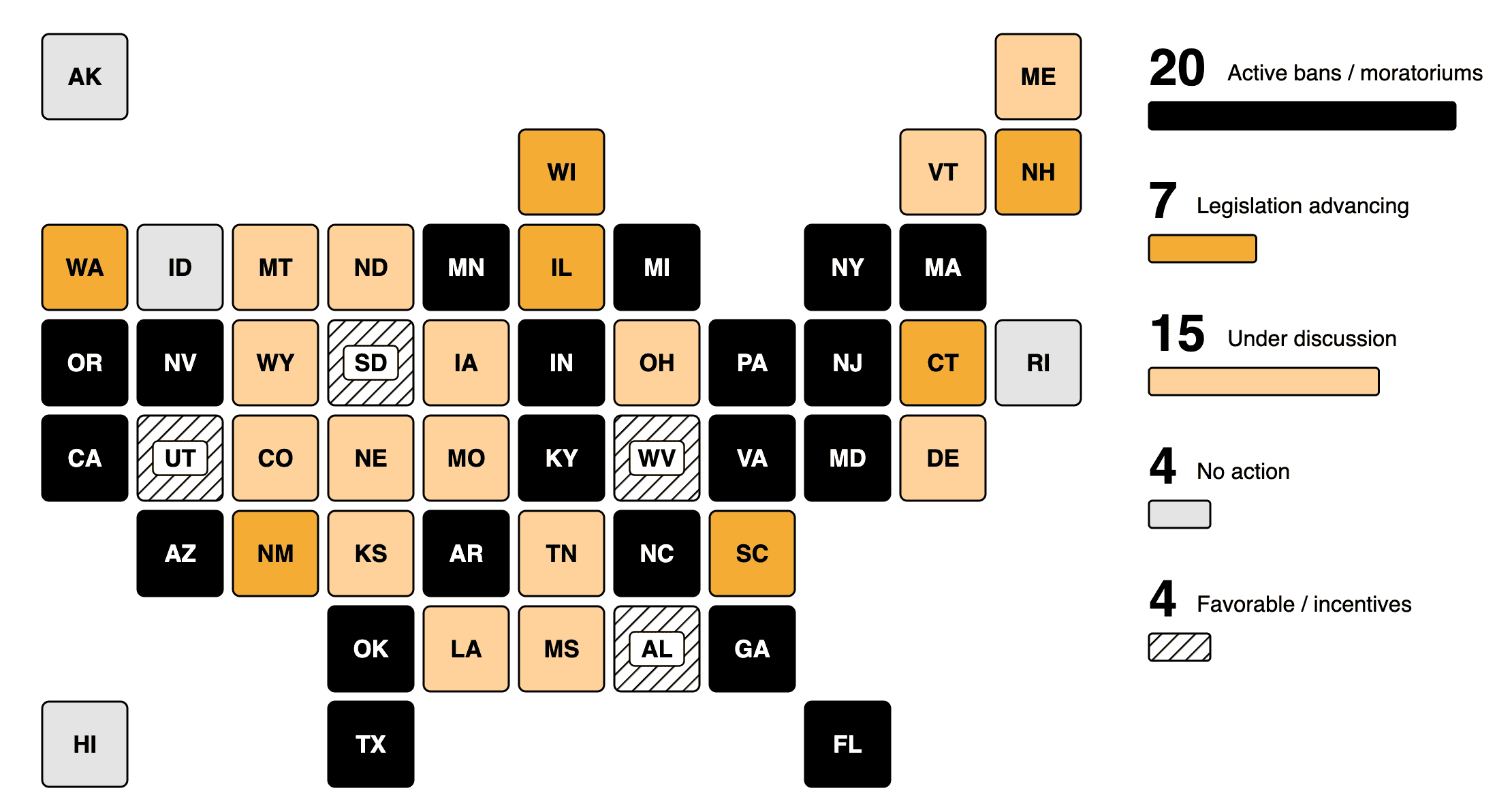 AI data center moratorium map by state.