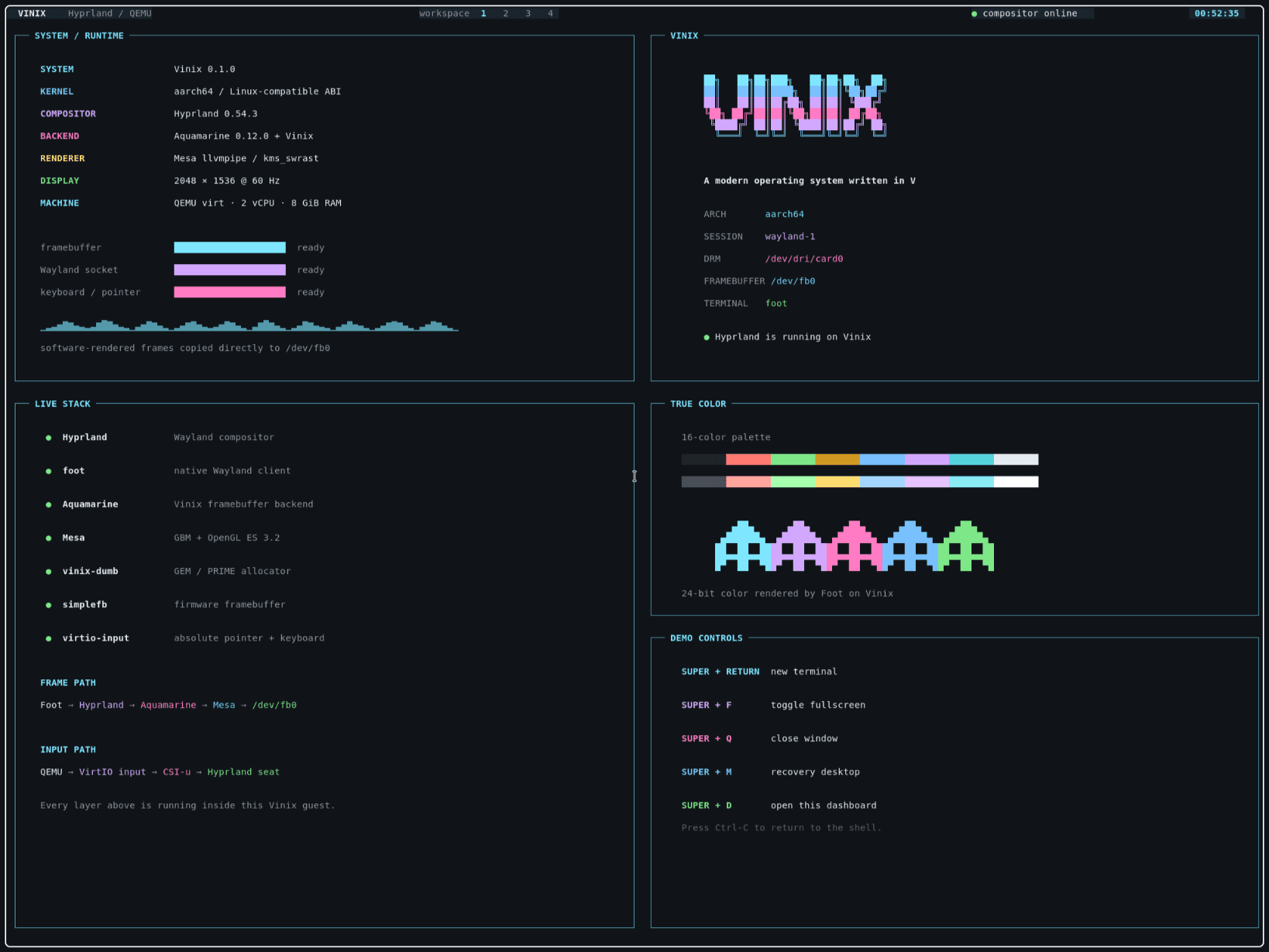 hyprland demo of vinix