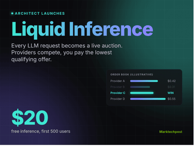 Architect เปิดตัว Liquid Inference ตลาดประมูลค่าประมวลผล LLM แบบเรียลไทม์