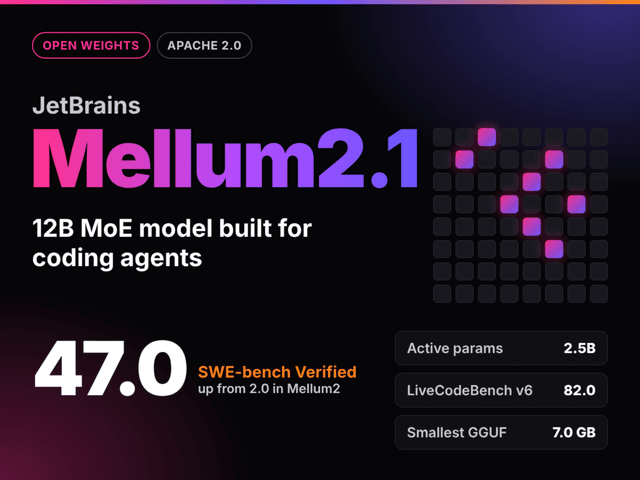JetBrains เปิดตัว Mellum2.1 โมเดล MoE 12B สำหรับ Coding Agents