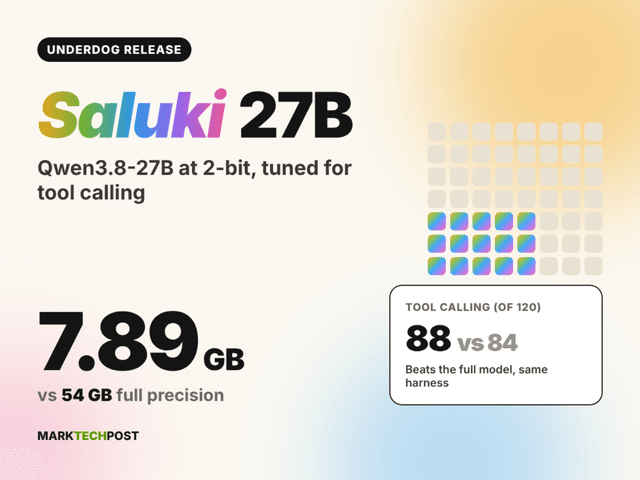 เปิดตัว Saluki 27B: โมเดลจิ๋ว 2-bit ที่เก่ง Tool Calling กว่ารุ่นพี่