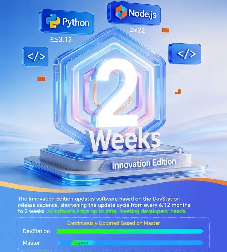 openEuler innovative edition