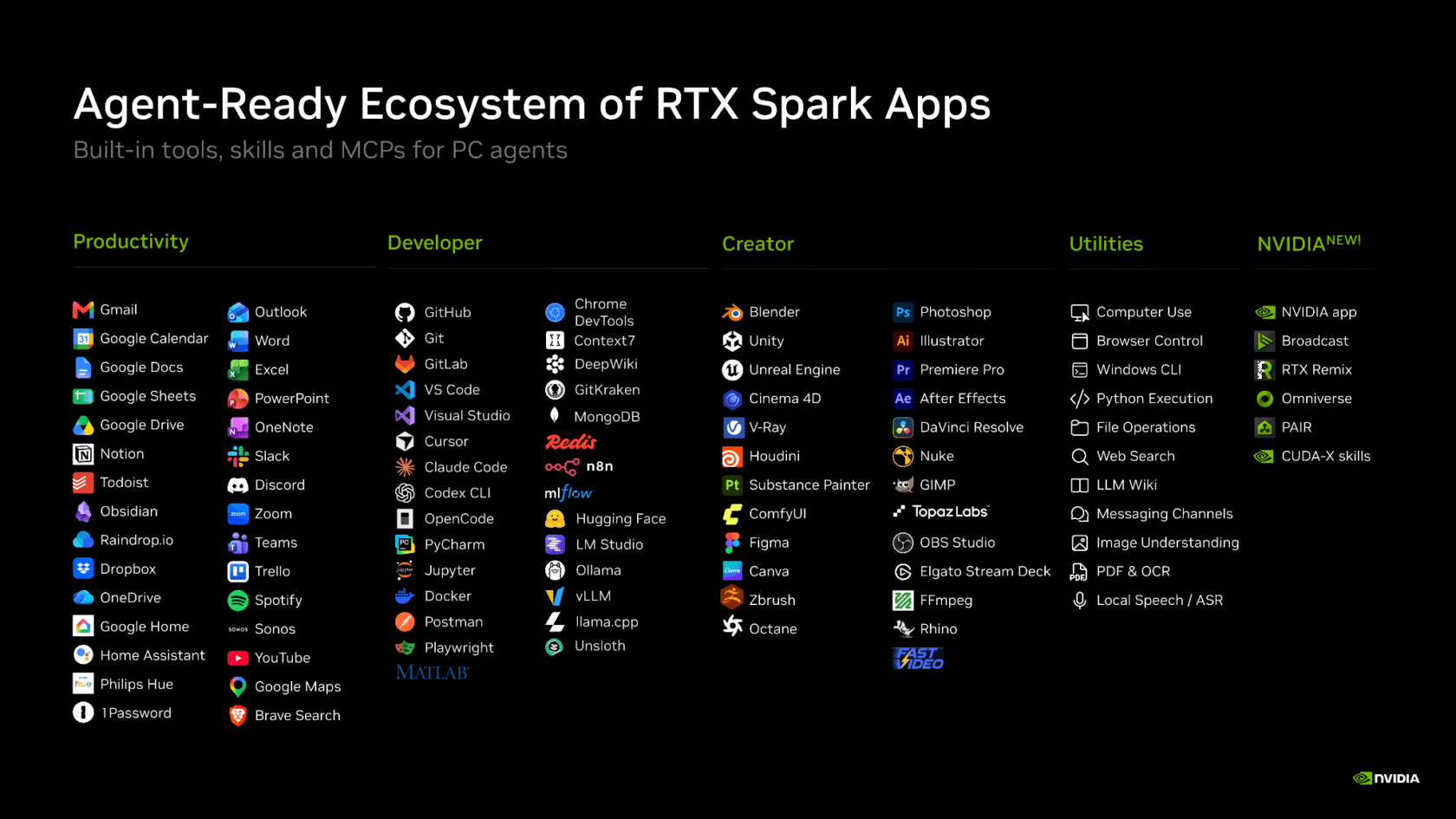 NVIDIA RTX Spark พลิกโฉม PC พร้อมระบบนิเวศแอป AI ระดับโลก
