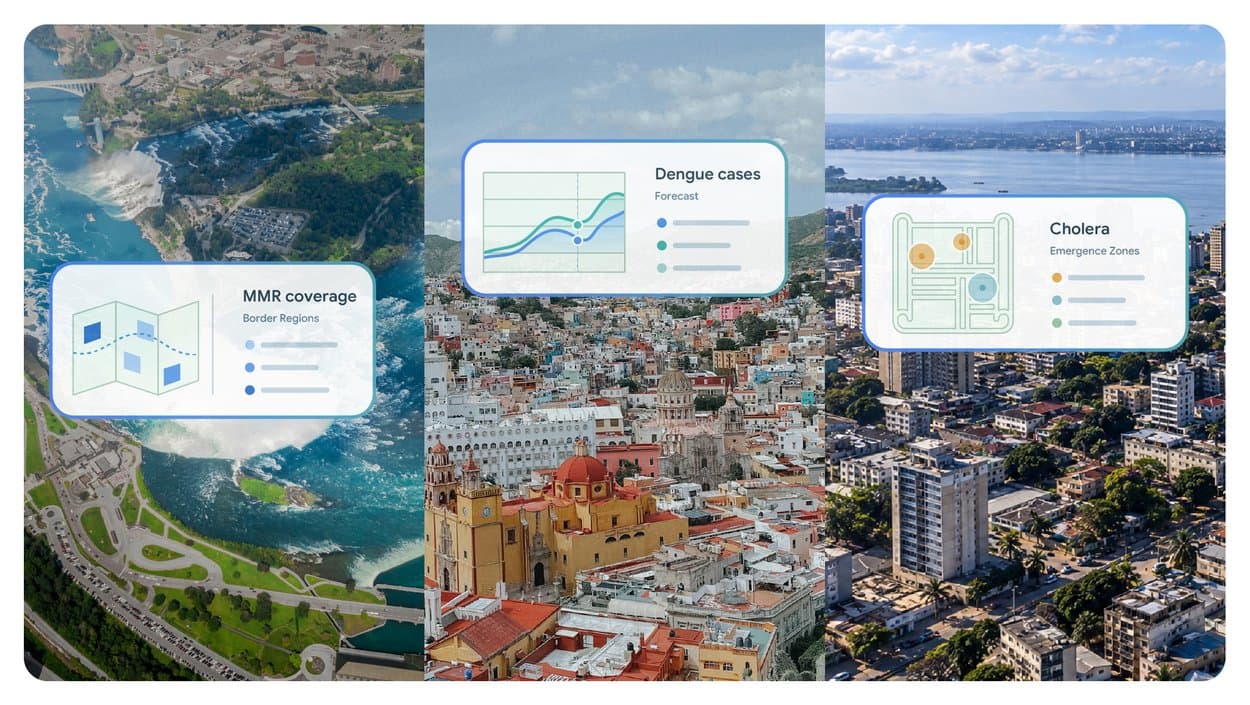 Three aerial cityscape panels featuring public health dashboard cards: MMR coverage, Dengue cases forecast, and Cholera emergence zones.