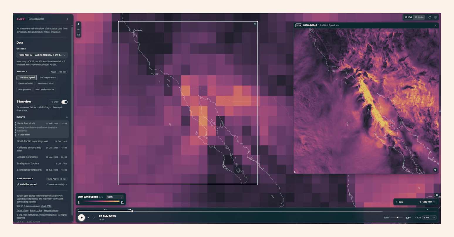 Simulated 10 m wind speed over Baja California in the ACE data visualizer: ACE2 at 100 km resolution on the main map and HiRO-ACEv2 at 3 km in the inset.