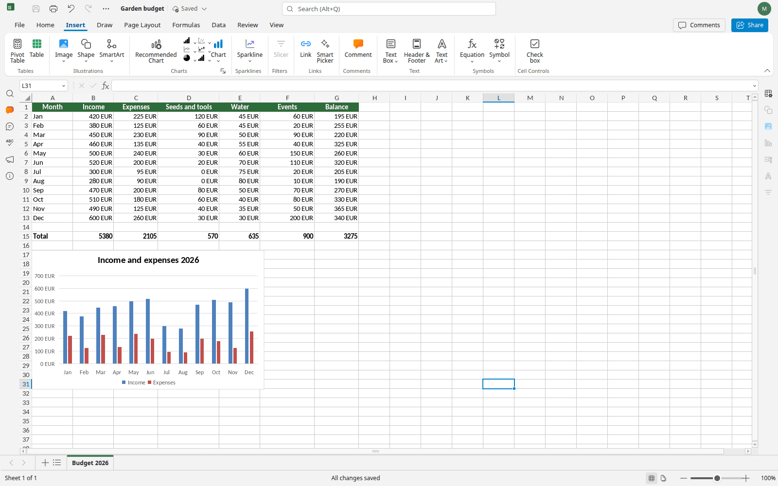 ElixirOffice ชุดโปรแกรมออฟฟิศใหม่ พัฒนาด้วย AI เพื่อสู้กับ MS Office