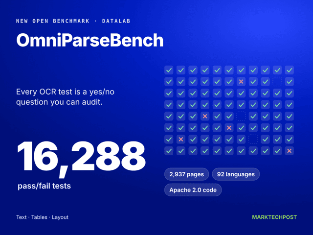 Datalab เปิดตัว OmniParseBench: Benchmark ใหม่ทดสอบ OCR Parser