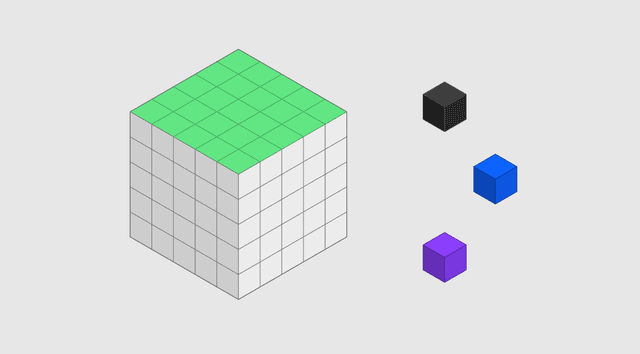 Granite Switch 4.1: รวมการแชท ตัดสินใจ และถอดเสียงใน Endpointเดียว