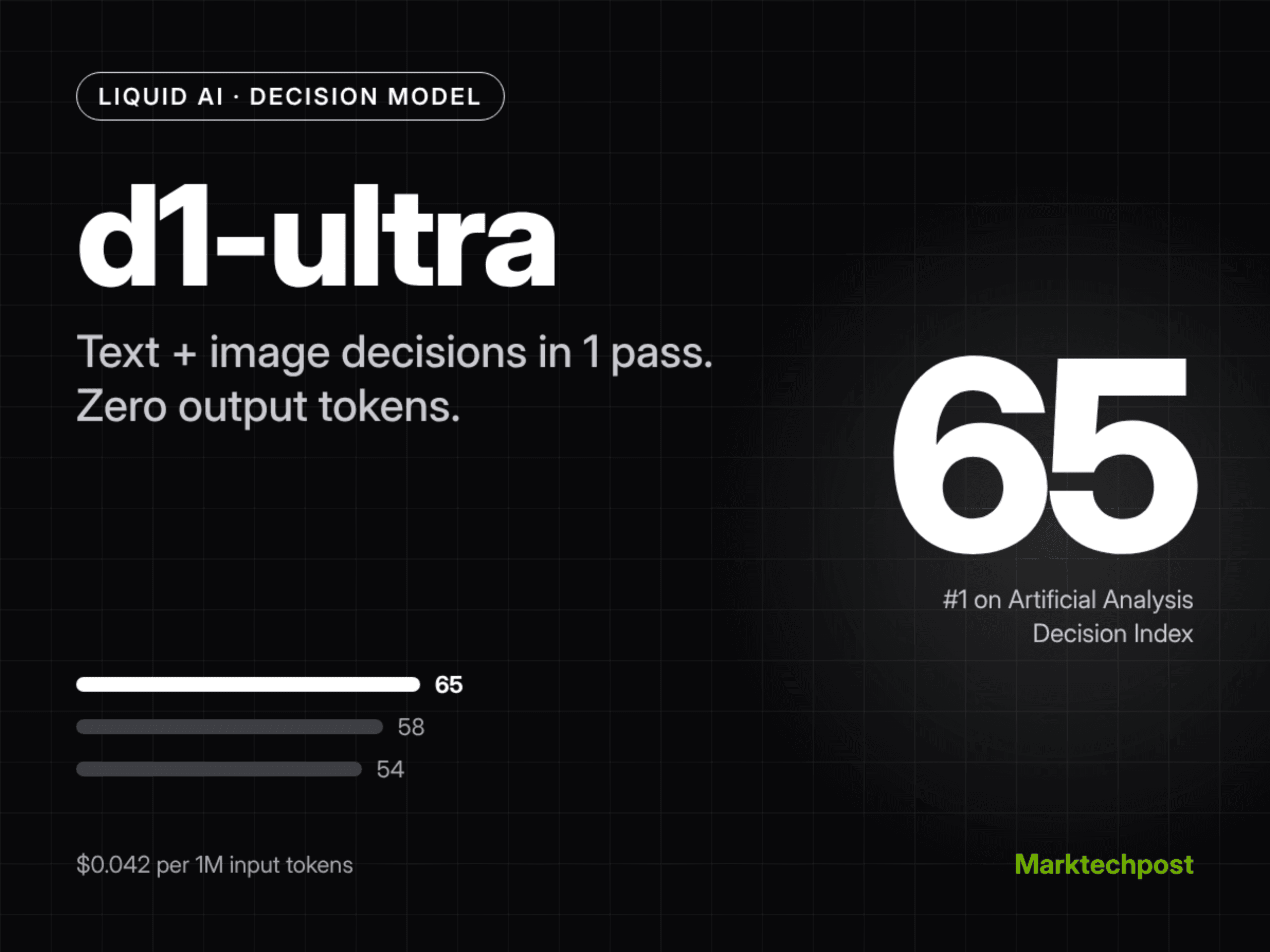 Liquid AI เปิดตัว d1-ultra โมเดลตัดสินใจ Multimodal ทุบสถิติใหม่